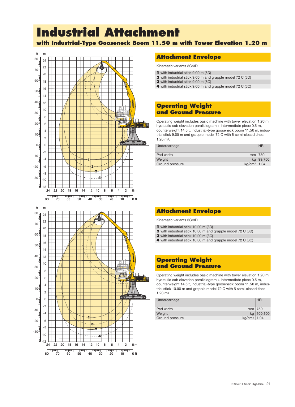 Industrial attachment, Attachment envelope, Operating weight and ground pressure | Liebherr R 954 C Litronic High Rise User Manual | Page 21 / 30
