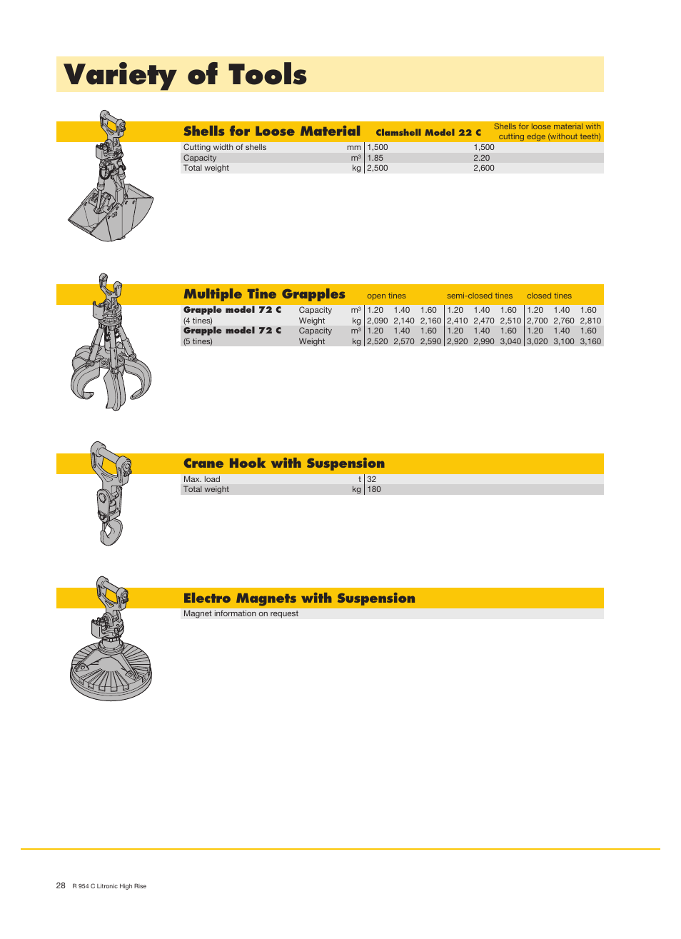 Variety of tools, Shells for loose material, Multiple tine grapples | Crane hook with suspension, Electro magnets with suspension | Liebherr R 954 C Litronic High Rise User Manual | Page 28 / 30