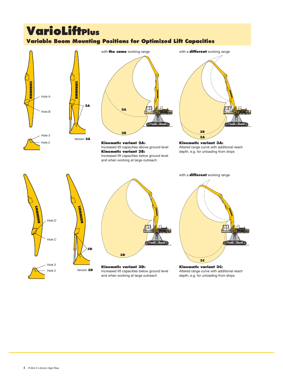 Variolift, Plus | Liebherr R 954 C Litronic High Rise User Manual | Page 4 / 30