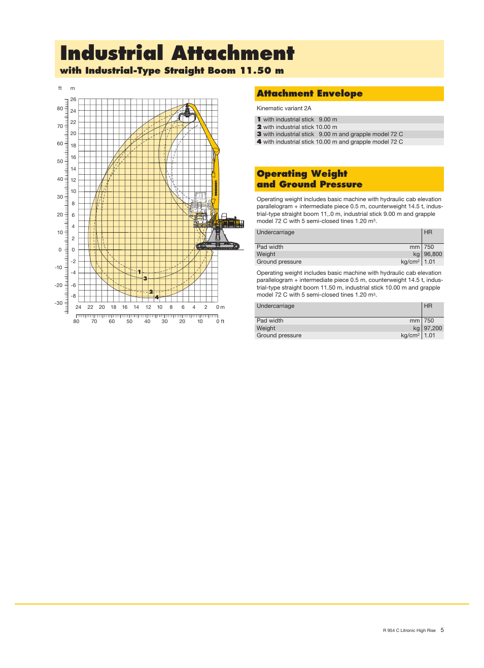 Industrial attachment, Operating weight and ground pressure | Liebherr R 954 C Litronic High Rise User Manual | Page 5 / 30