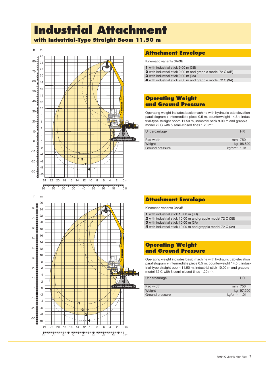 Industrial attachment, Attachment envelope, Operating weight and ground pressure | Liebherr R 954 C Litronic High Rise User Manual | Page 7 / 30