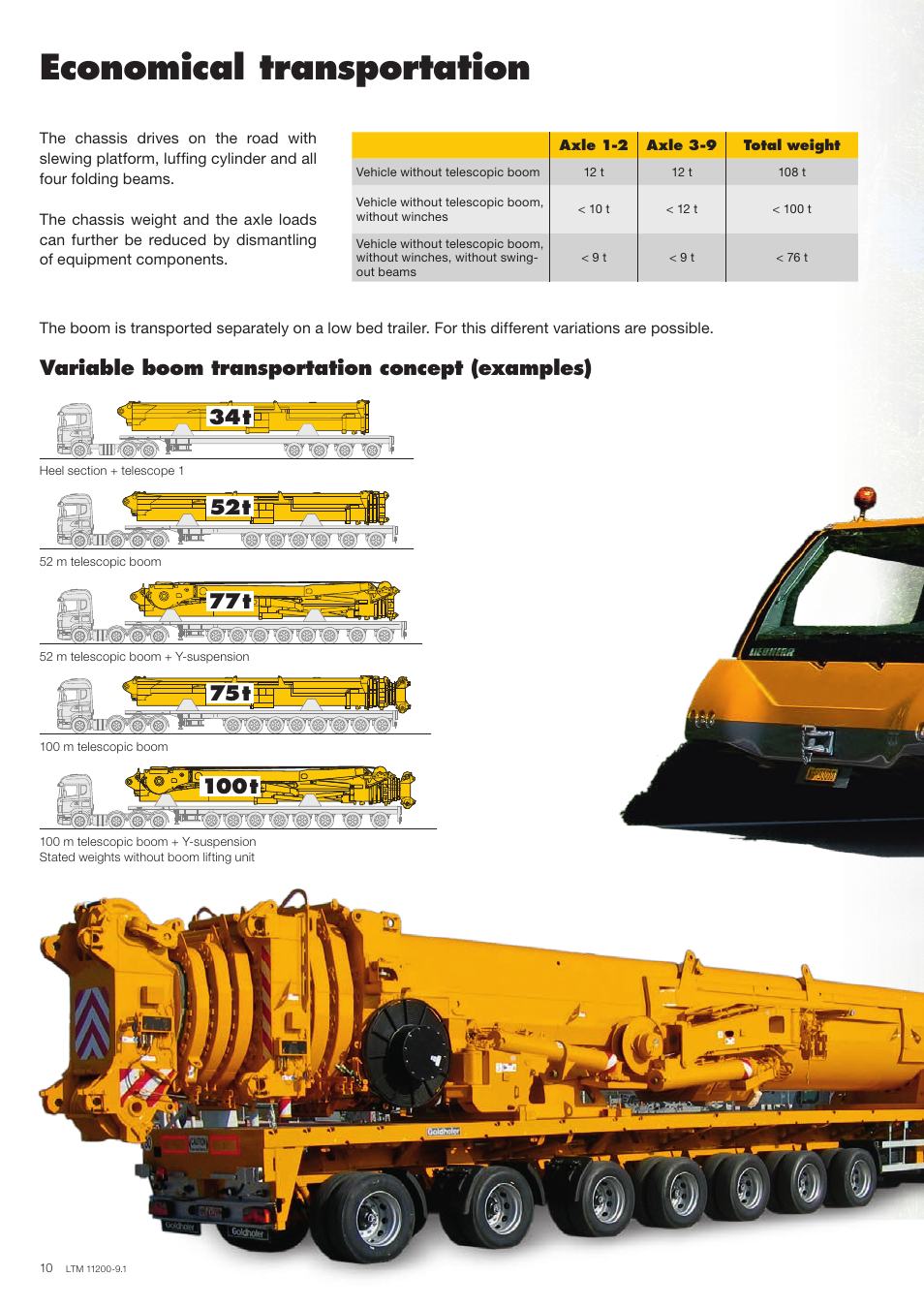 Economical transportation, Variable boom transportation concept (examples) | Liebherr LTM 11200-9.1 User Manual | Page 10 / 24