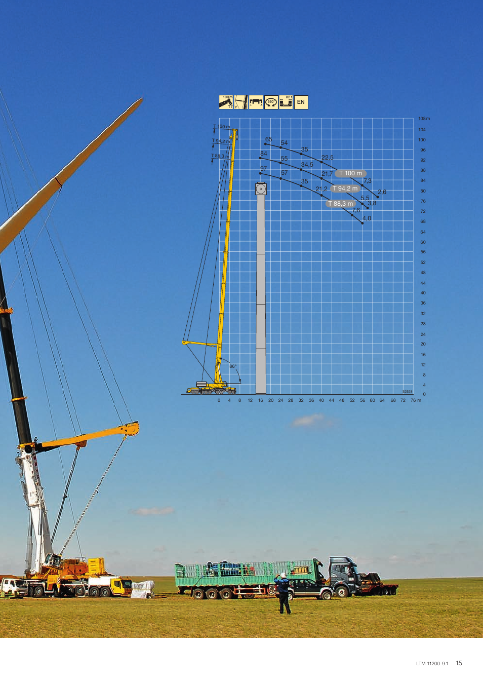Liebherr LTM 11200-9.1 User Manual | Page 15 / 24