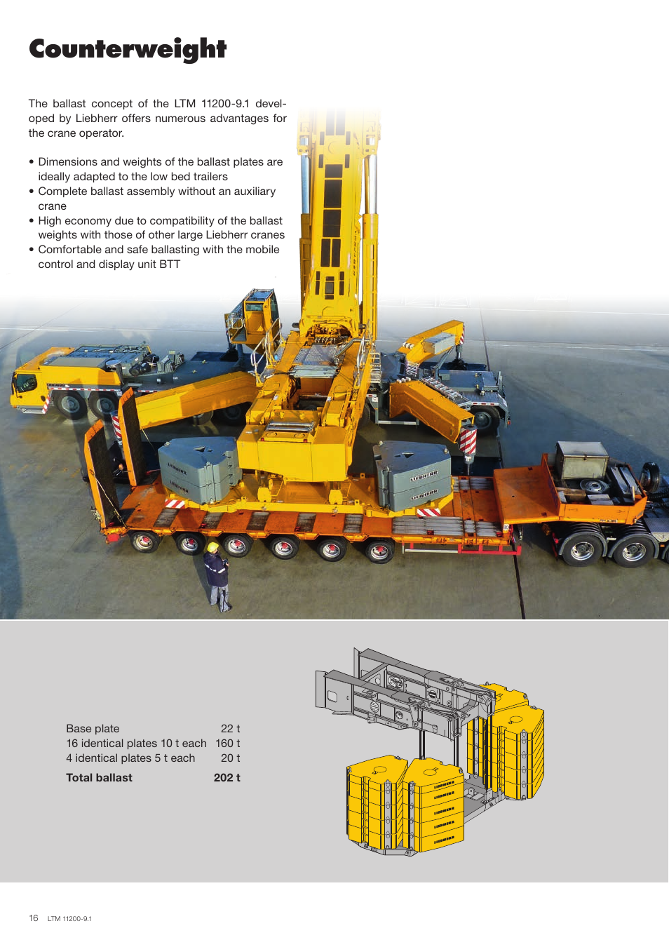 Counterweight | Liebherr LTM 11200-9.1 User Manual | Page 16 / 24