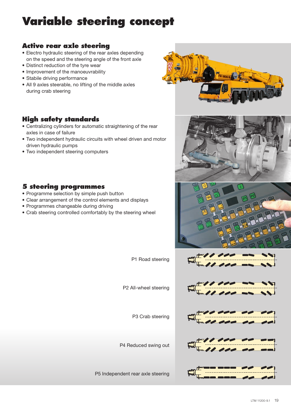 Variable steering concept | Liebherr LTM 11200-9.1 User Manual | Page 19 / 24