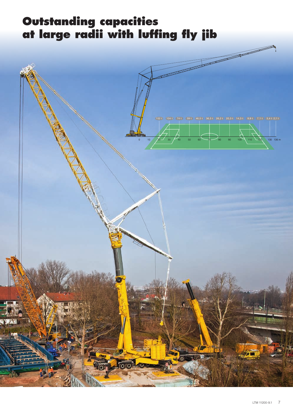 Liebherr LTM 11200-9.1 User Manual | Page 7 / 24