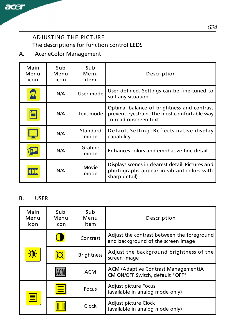 Acer G24 User Manual | Page 17 / 25