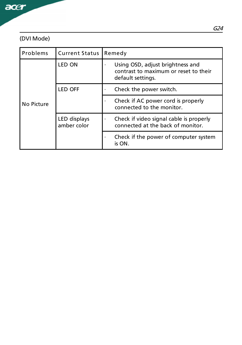 Acer G24 User Manual | Page 22 / 25