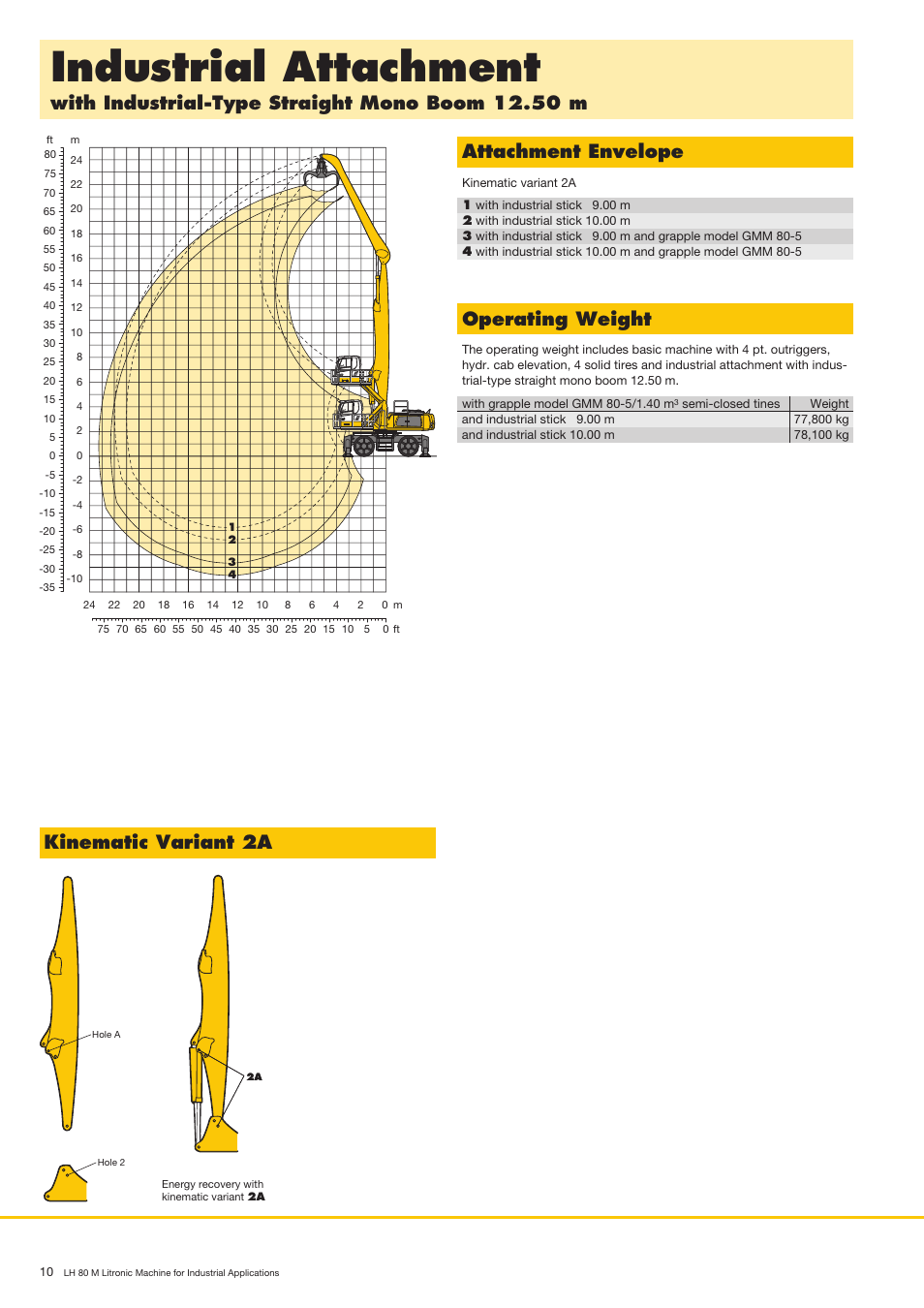 Industrialattachment, Withindustrial-typestraightmonoboom12.50m, Attachmentenvelope | Operatingweight, Kinematicvariant2a | Liebherr LH 80 M Litronic User Manual | Page 10 / 16