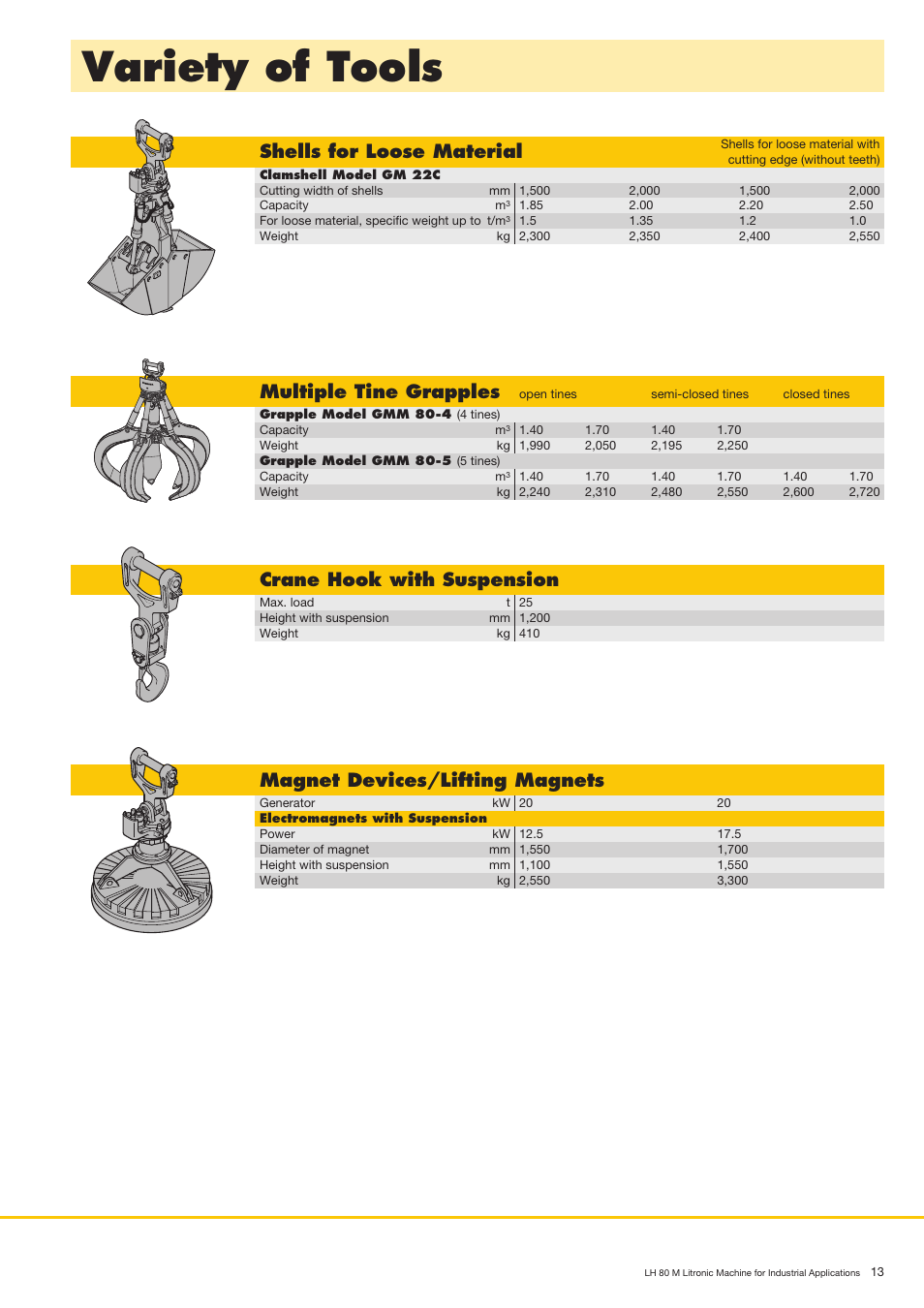 Varietyoftools, Shellsforloosematerial, Multipletinegrapples | Cranehookwithsuspension, Magnetdevices/liftingmagnets | Liebherr LH 80 M Litronic User Manual | Page 13 / 16