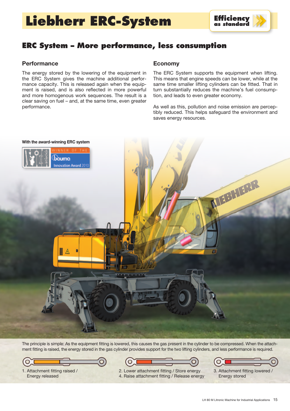 Liebherrerc-system, Ercsystem–moreperformance,lessconsumption, Efﬁciency | Liebherr LH 80 M Litronic User Manual | Page 15 / 16