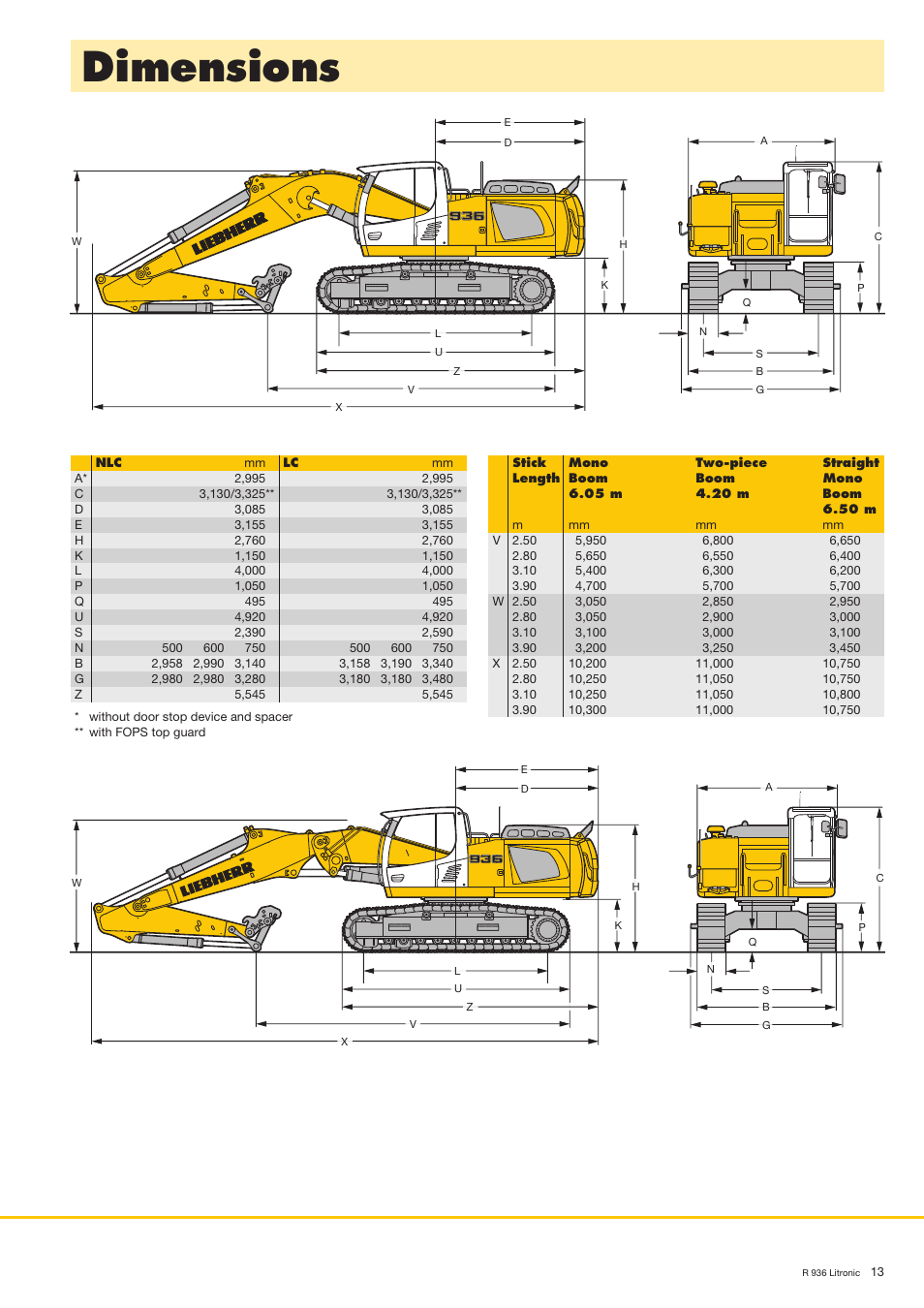 Dimensions | Liebherr R 936 User Manual | Page 13 / 24