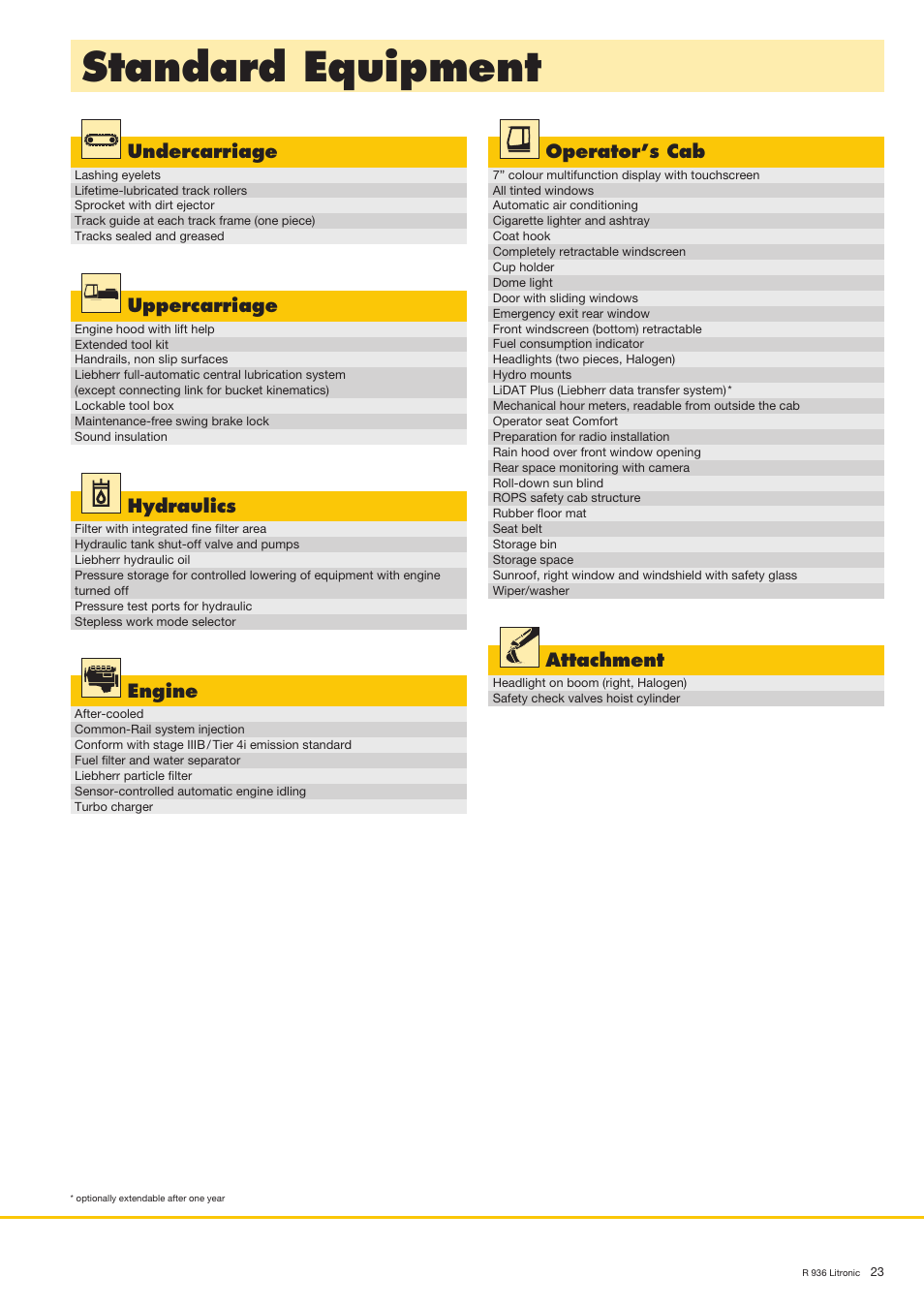 Standard equipment | Liebherr R 936 User Manual | Page 23 / 24