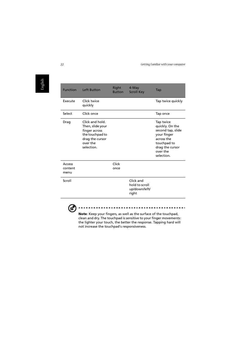 Acer 2020 Series User Manual | Page 32 / 110