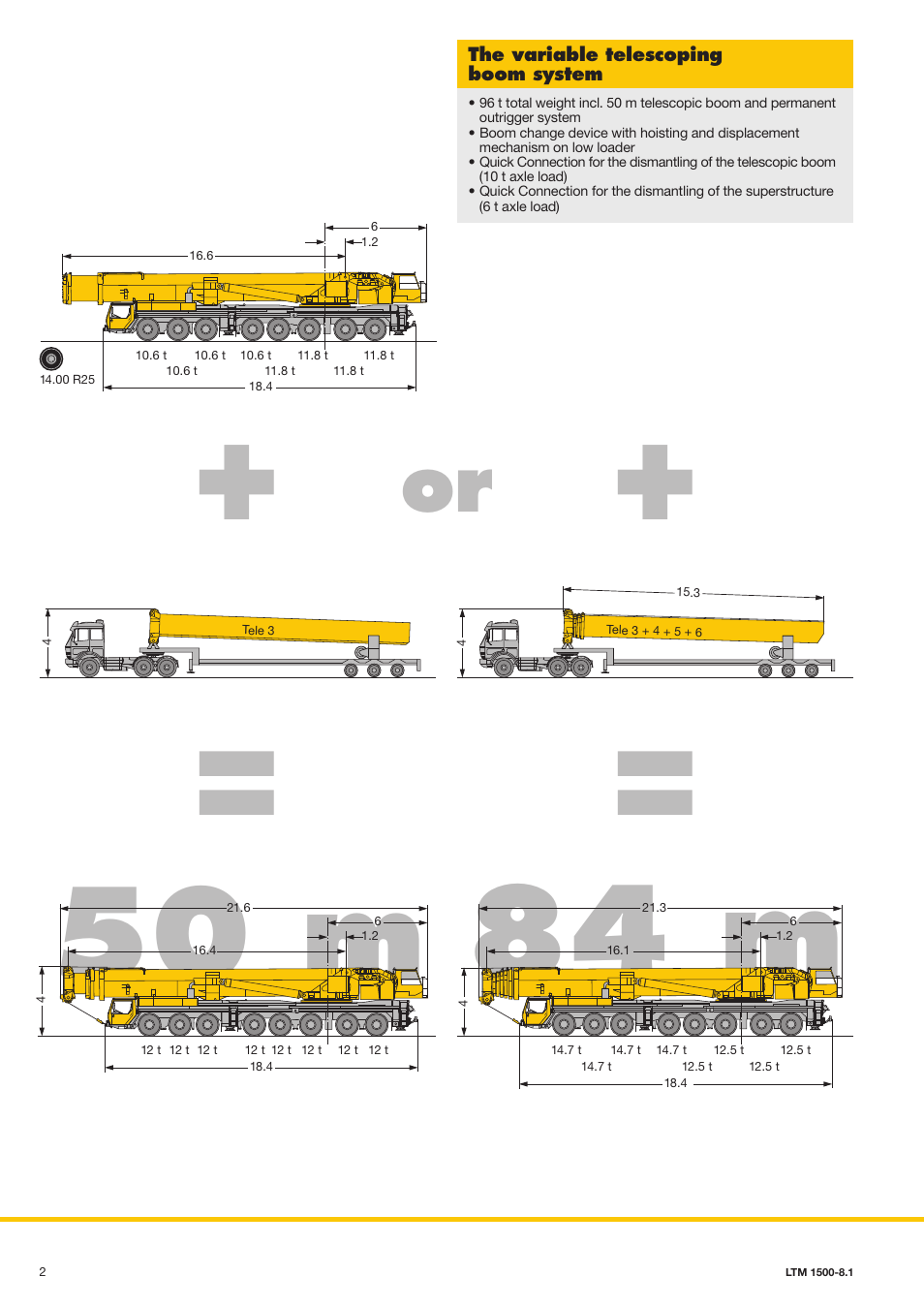 50 m 84 m | Liebherr LTM 1500-8.1 User Manual | Page 2 / 20