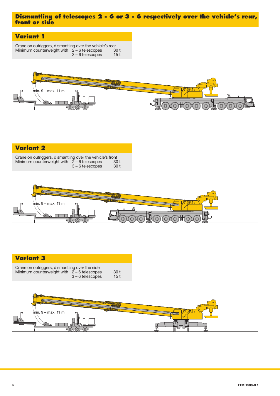 Variant 1, Variant 2, Variant 3 | Liebherr LTM 1500-8.1 User Manual | Page 6 / 20