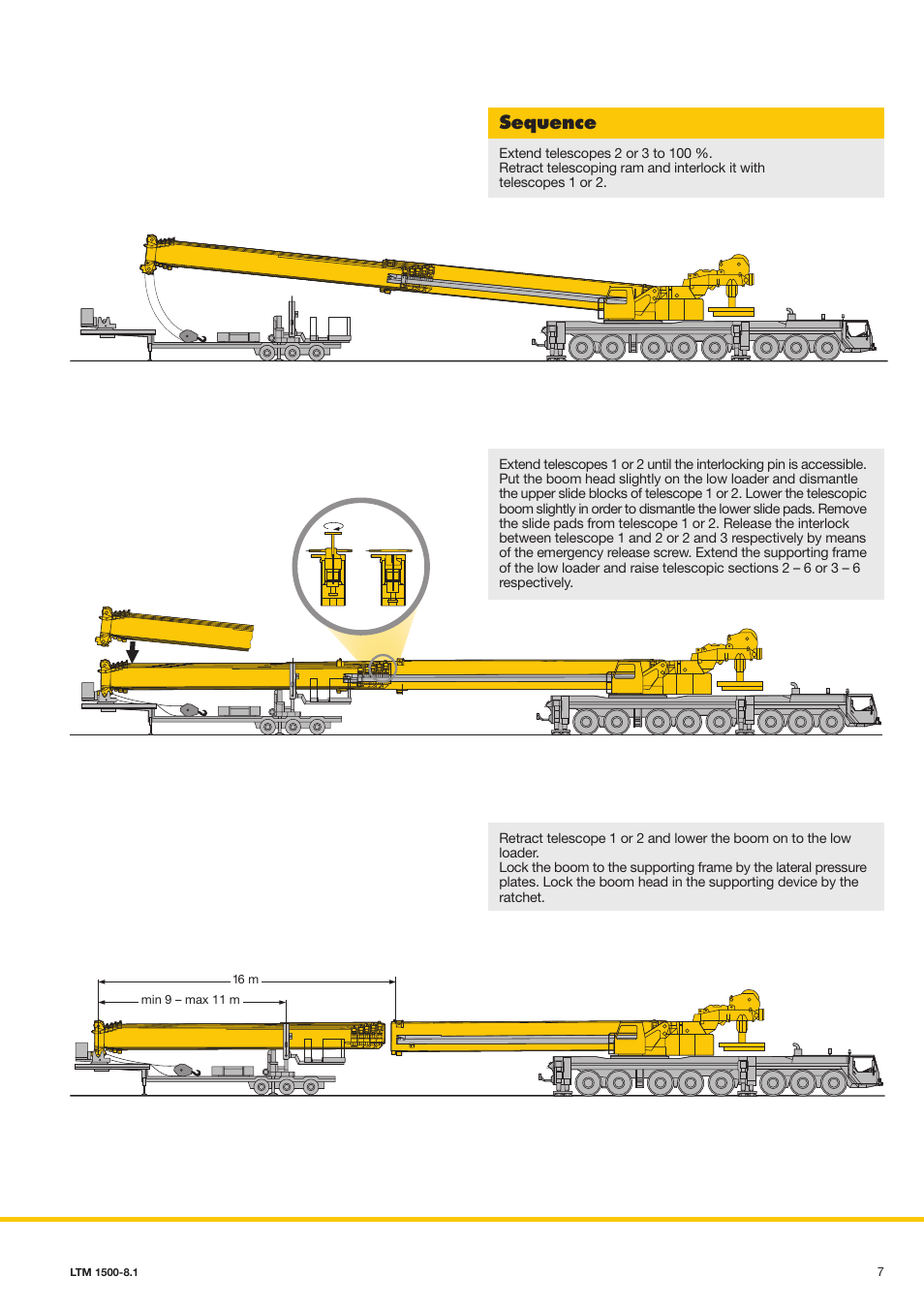 Sequence | Liebherr LTM 1500-8.1 User Manual | Page 7 / 20