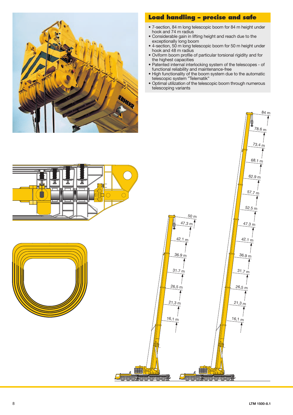 Load handling – precise and safe | Liebherr LTM 1500-8.1 User Manual | Page 8 / 20