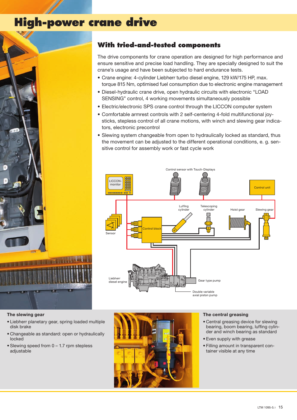 High-power crane drive, With tried-and-tested components | Liebherr LTM 1095-5.1 User Manual | Page 15 / 18