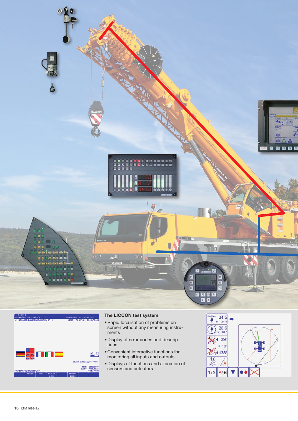 Liebherr LTM 1095-5.1 User Manual | Page 16 / 18