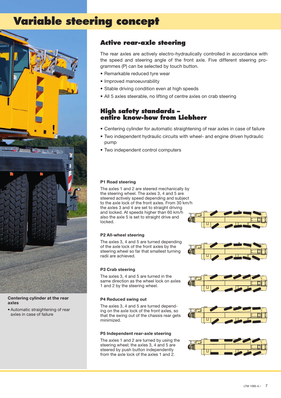 Variable steering concept, Active rear-axle steering | Liebherr LTM 1095-5.1 User Manual | Page 7 / 18