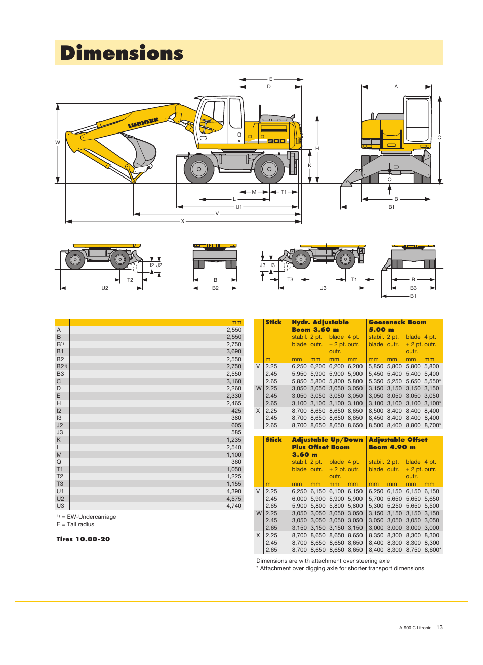 Dimensions | Liebherr A 900 C Litronic User Manual | Page 13 / 32