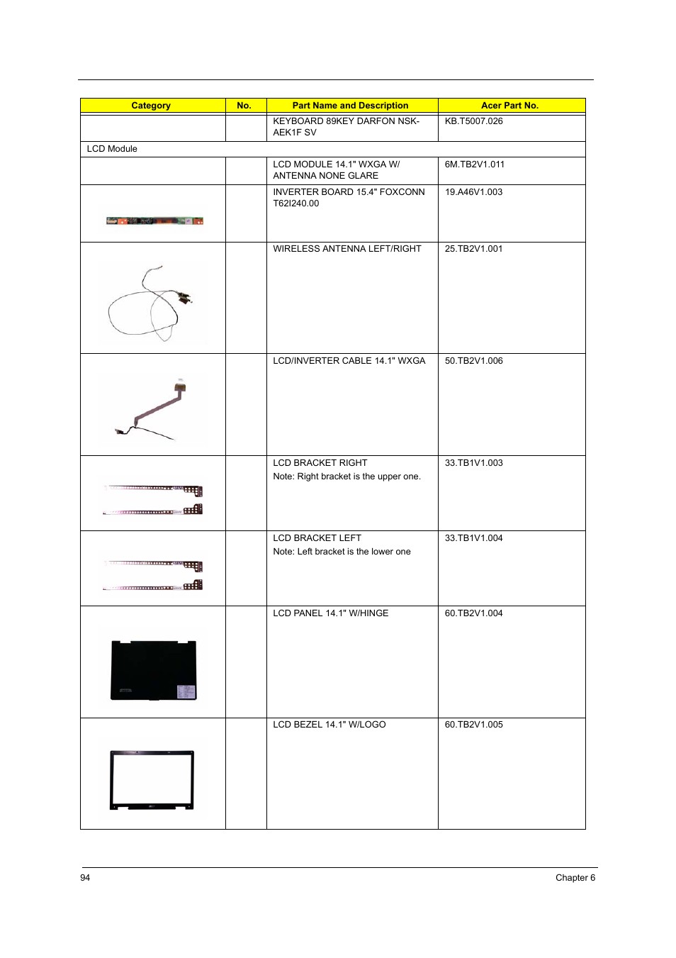 Acer 3620 User Manual | Page 102 / 108