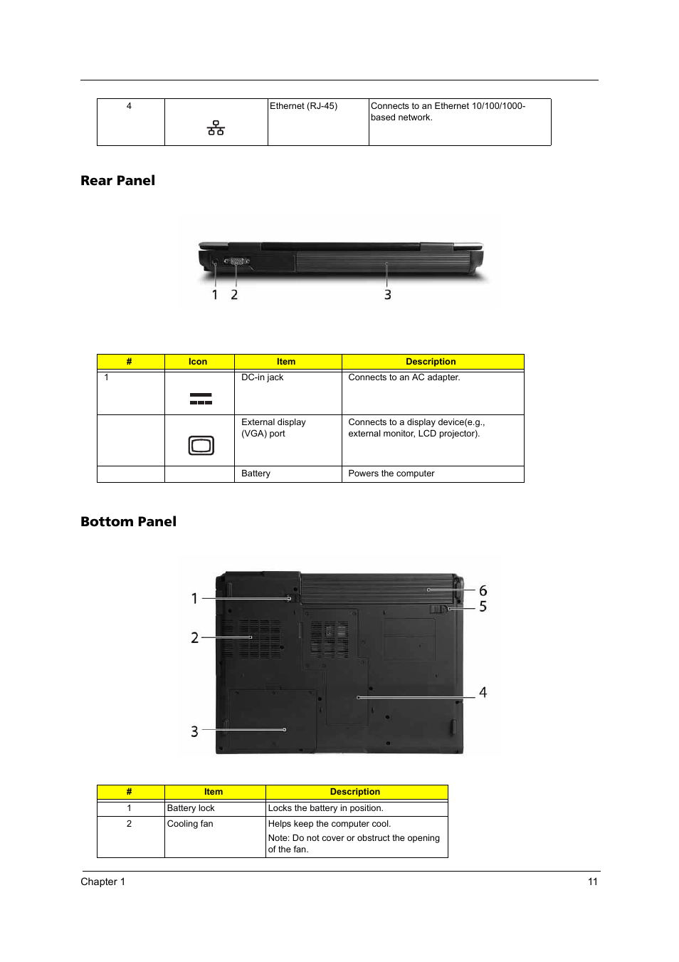 Rear panel, Bottom panel, Rear panel bottom panel | Acer 3620 User Manual | Page 19 / 108