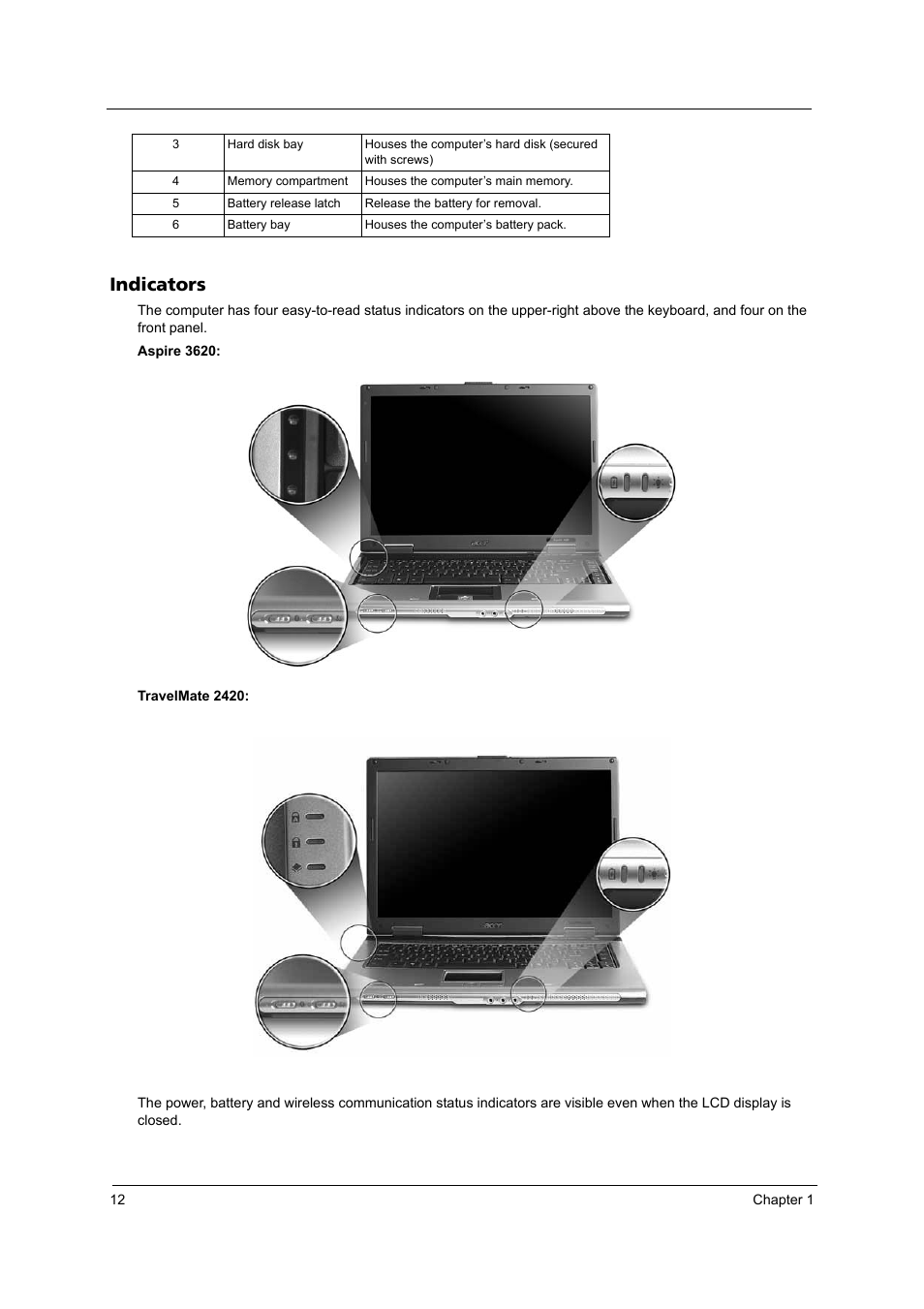 Indicators | Acer 3620 User Manual | Page 20 / 108