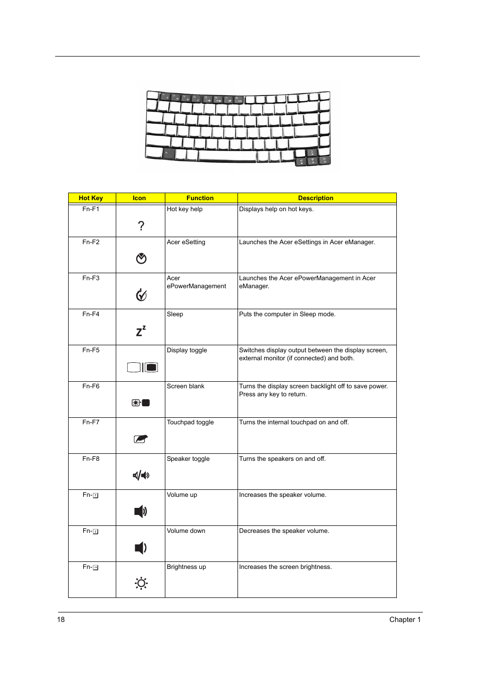 Acer 3620 User Manual | Page 26 / 108