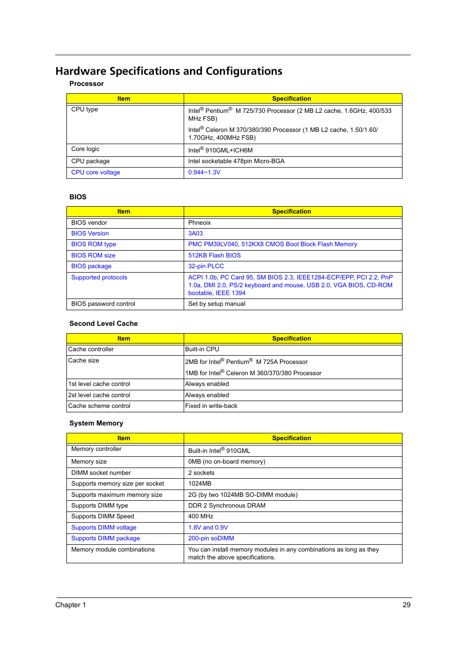 Hardware specifications and configurations | Acer 3620 User Manual | Page 37 / 108