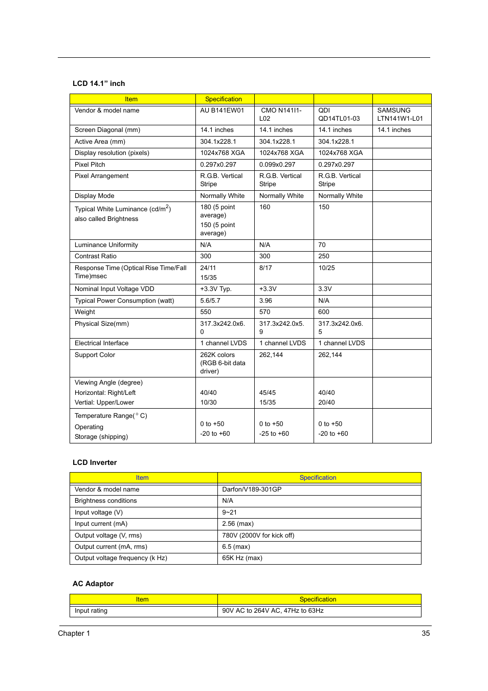Acer 3620 User Manual | Page 43 / 108