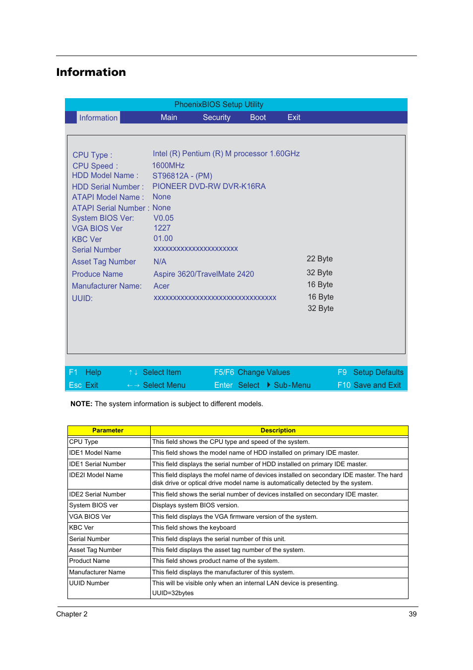 Information | Acer 3620 User Manual | Page 47 / 108