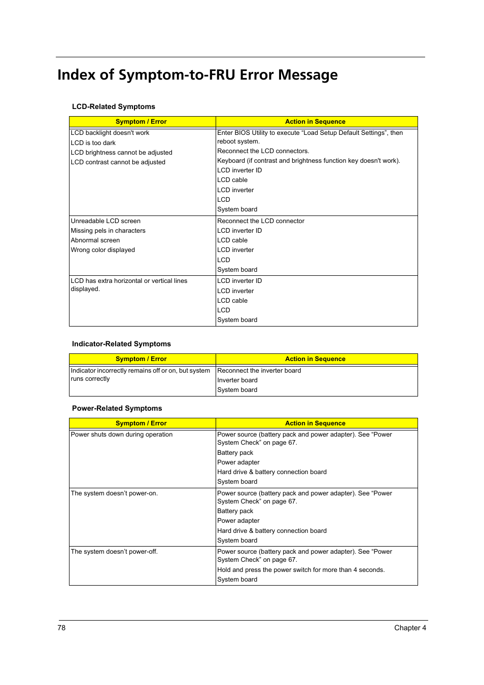 Index of symptom-to-fru error message | Acer 3620 User Manual | Page 86 / 108