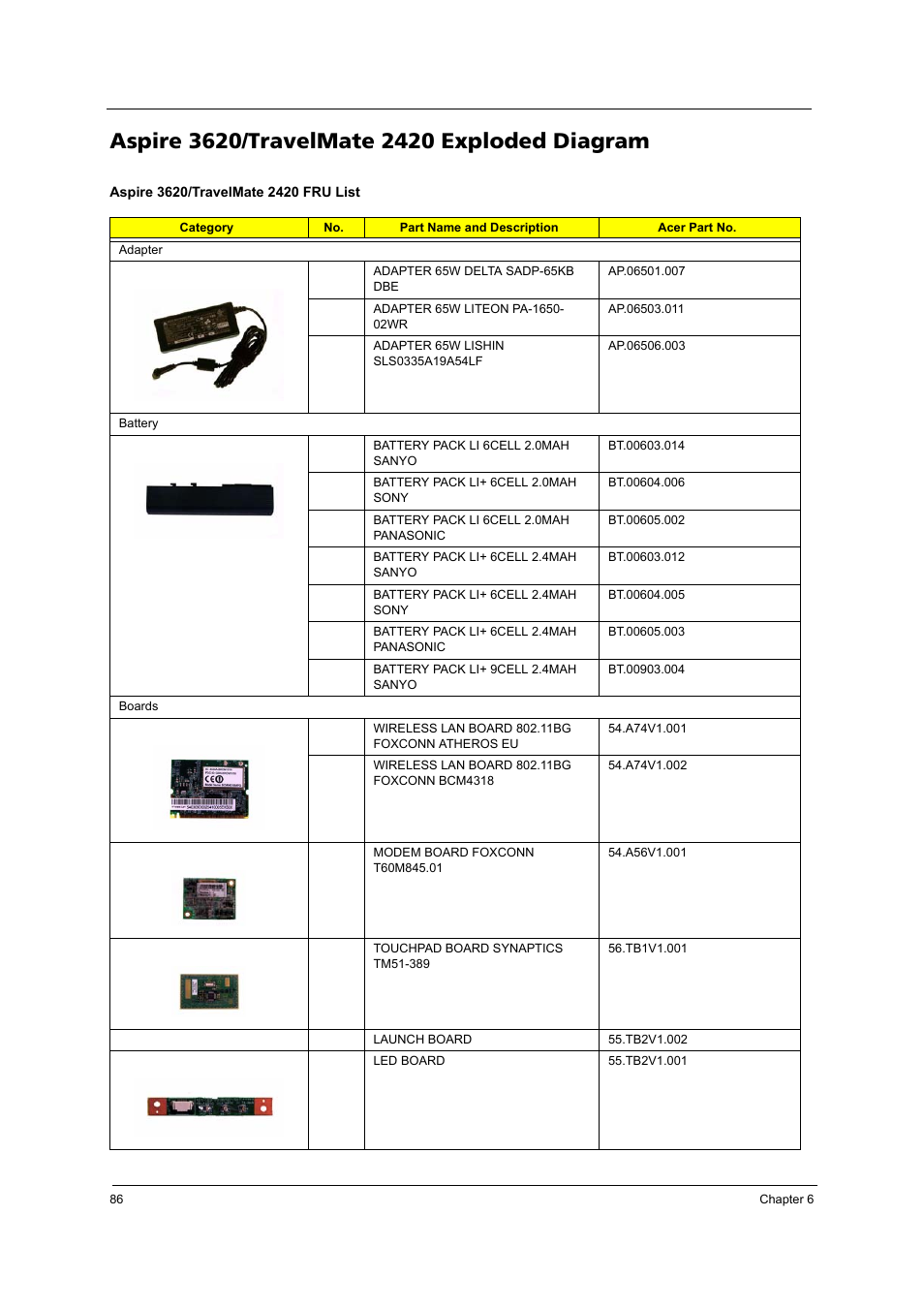 Aspire 3620/travelmate 2420 exploded diagram | Acer 3620 User Manual | Page 94 / 108