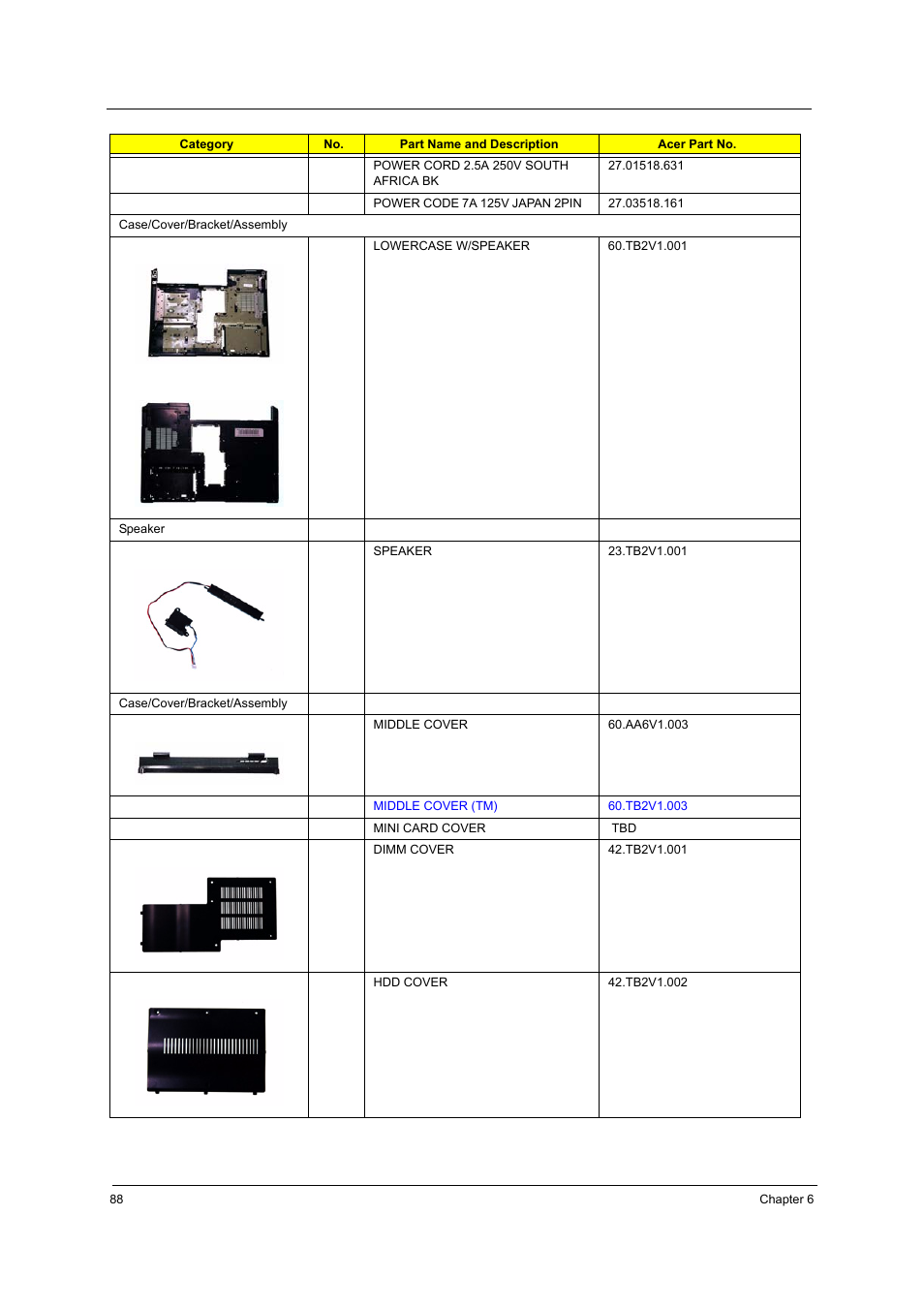 Acer 3620 User Manual | Page 96 / 108