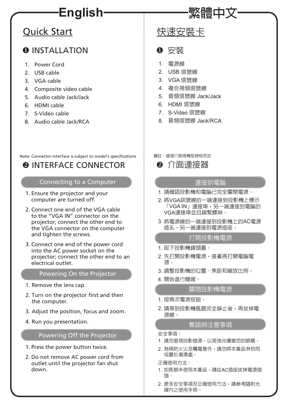繁體中文, English, 快速安裝卡 | Quick start, 介面連接器, Installation, Interface connector | Acer P3250 User Manual | Page 2 / 2