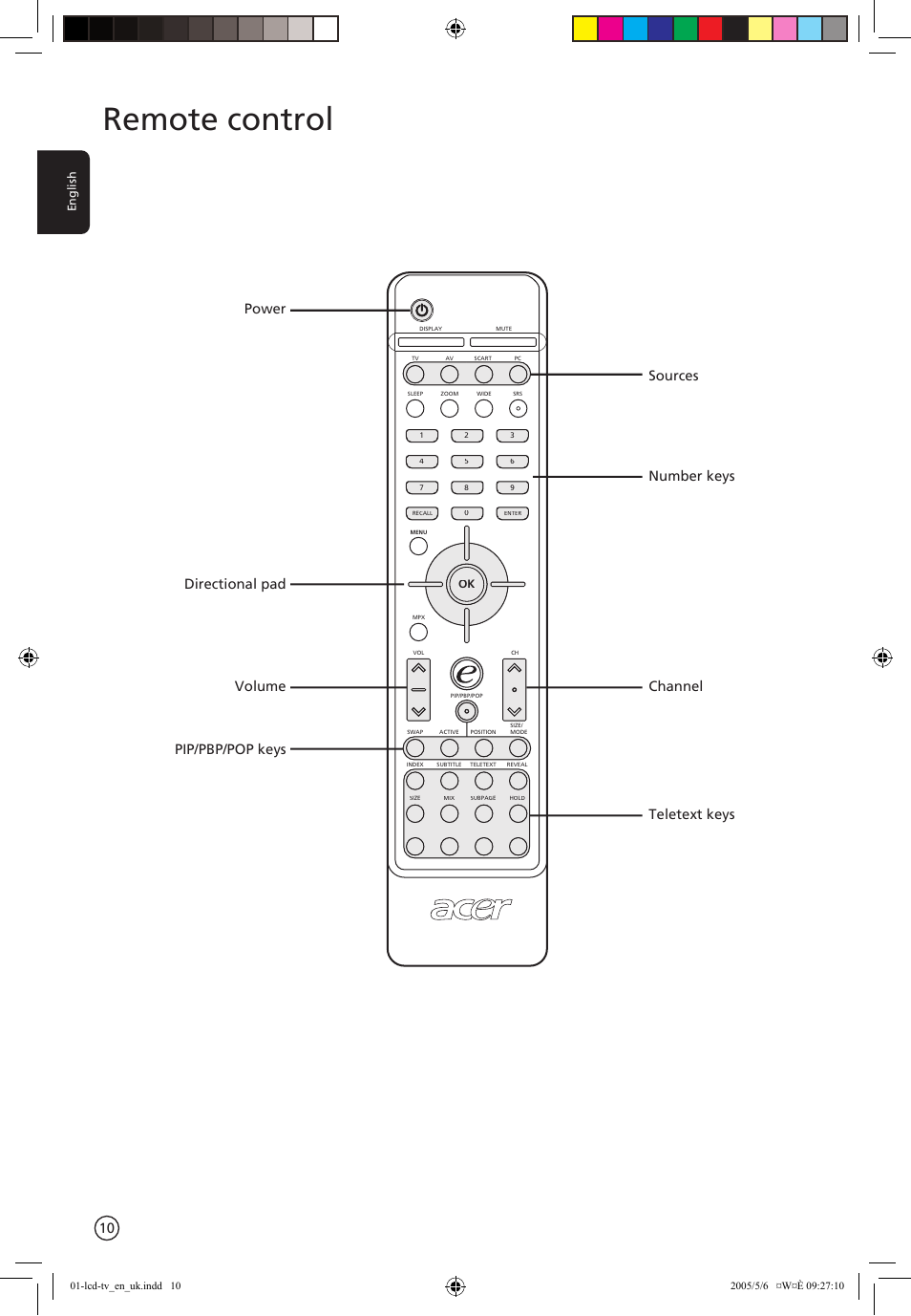 Remote control, English | Acer AL2671W User Manual | Page 10 / 22