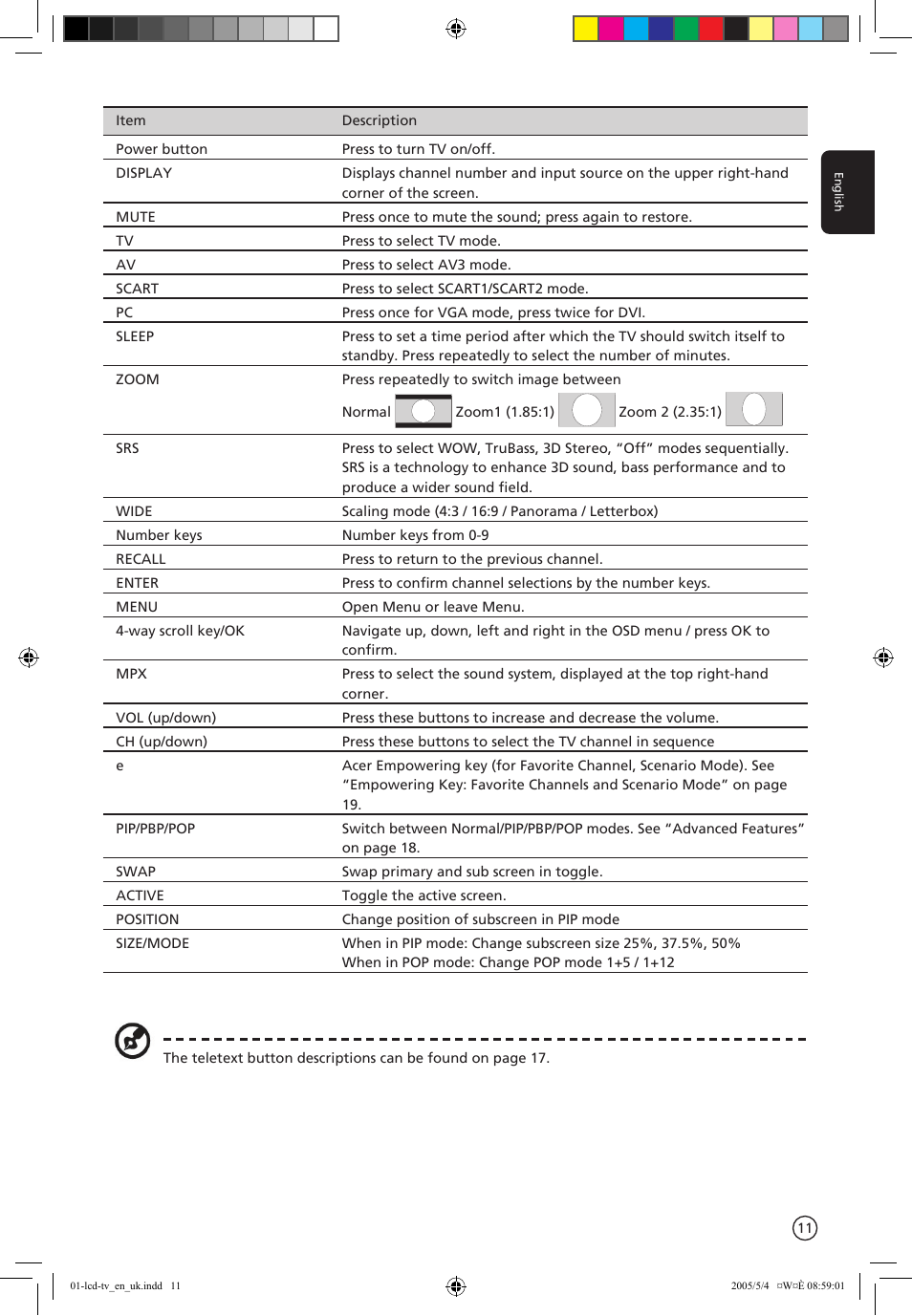 Acer AL2671W User Manual | Page 11 / 22