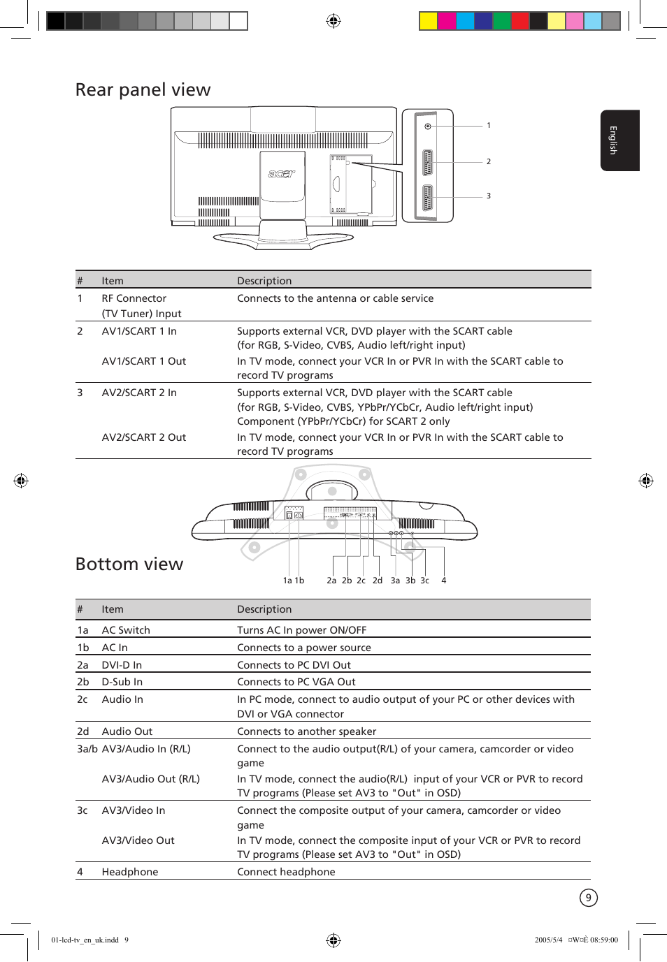 Rear panel view, Bottom view | Acer AL2671W User Manual | Page 9 / 22