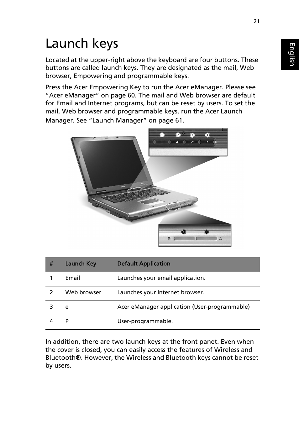 Launch keys | Acer 2200 Series User Manual | Page 31 / 105