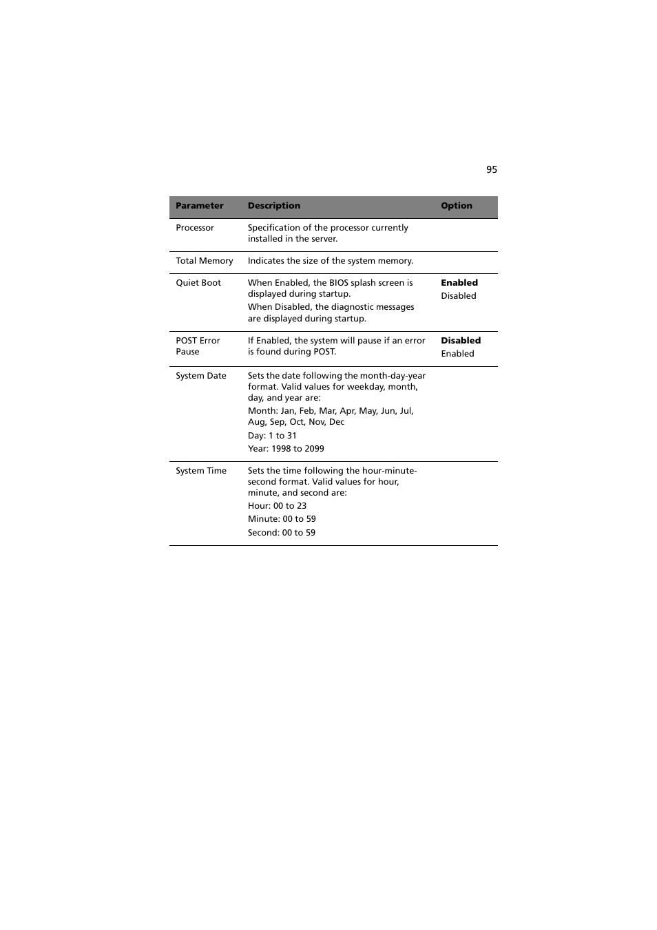 Acer Network Device Altos R520 User Manual | Page 105 / 184