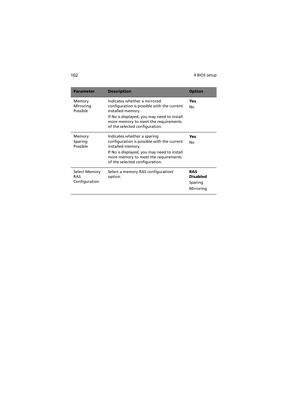 Acer Network Device Altos R520 User Manual | Page 112 / 184