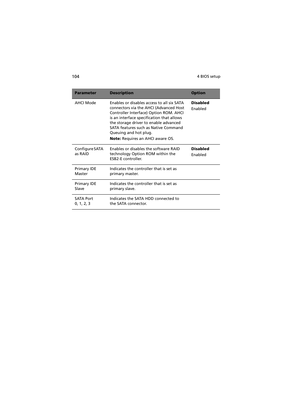 Acer Network Device Altos R520 User Manual | Page 114 / 184