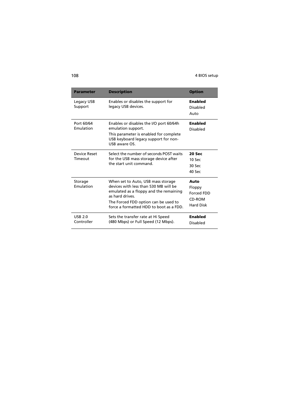 Acer Network Device Altos R520 User Manual | Page 118 / 184