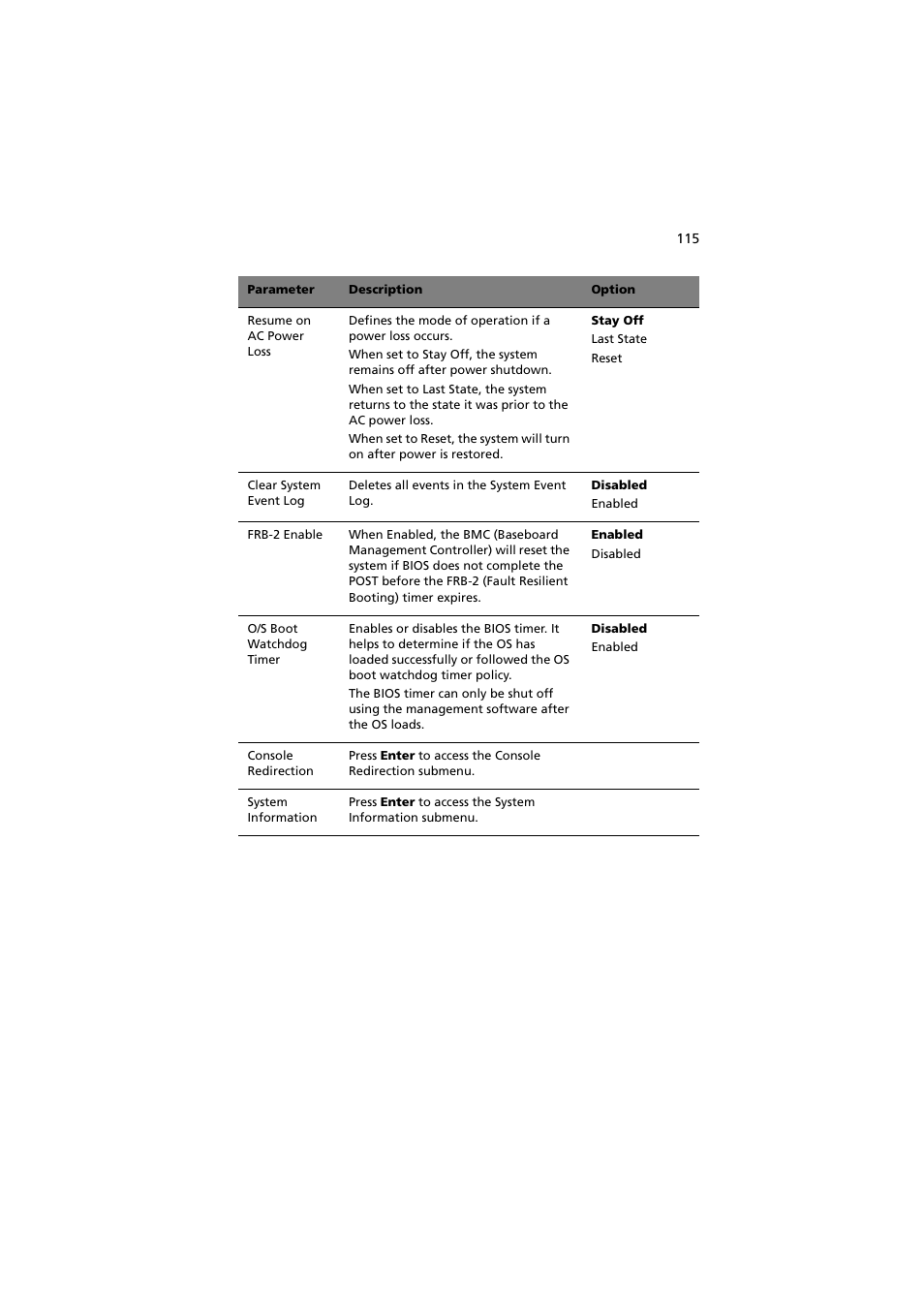 Acer Network Device Altos R520 User Manual | Page 125 / 184