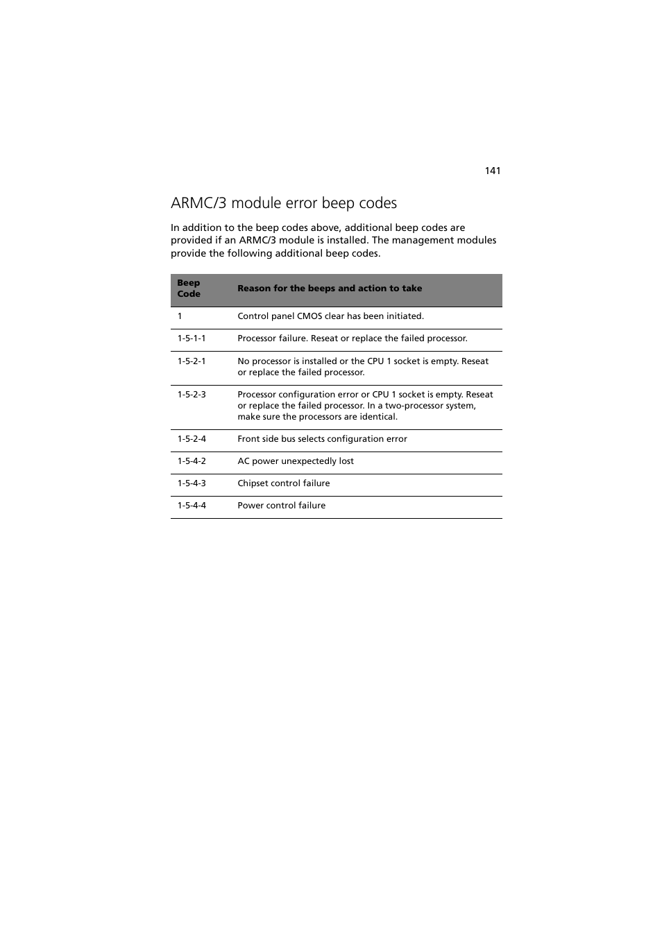 Armc/3 module error beep codes | Acer Network Device Altos R520 User Manual | Page 151 / 184