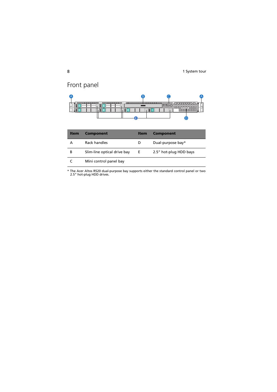 Front panel | Acer Network Device Altos R520 User Manual | Page 18 / 184