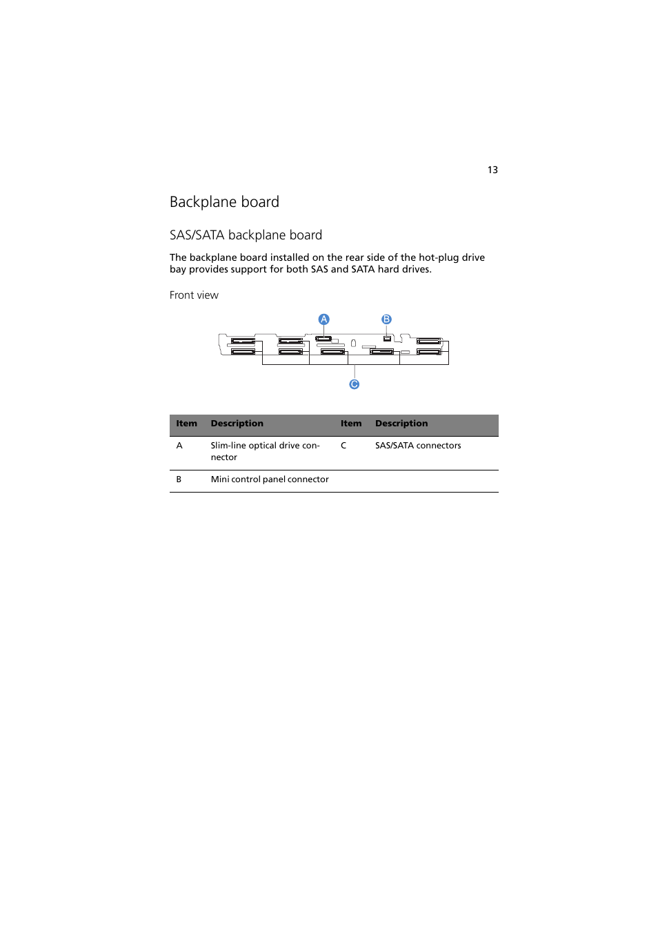 Backplane board, Sas/sata backplane board | Acer Network Device Altos R520 User Manual | Page 23 / 184