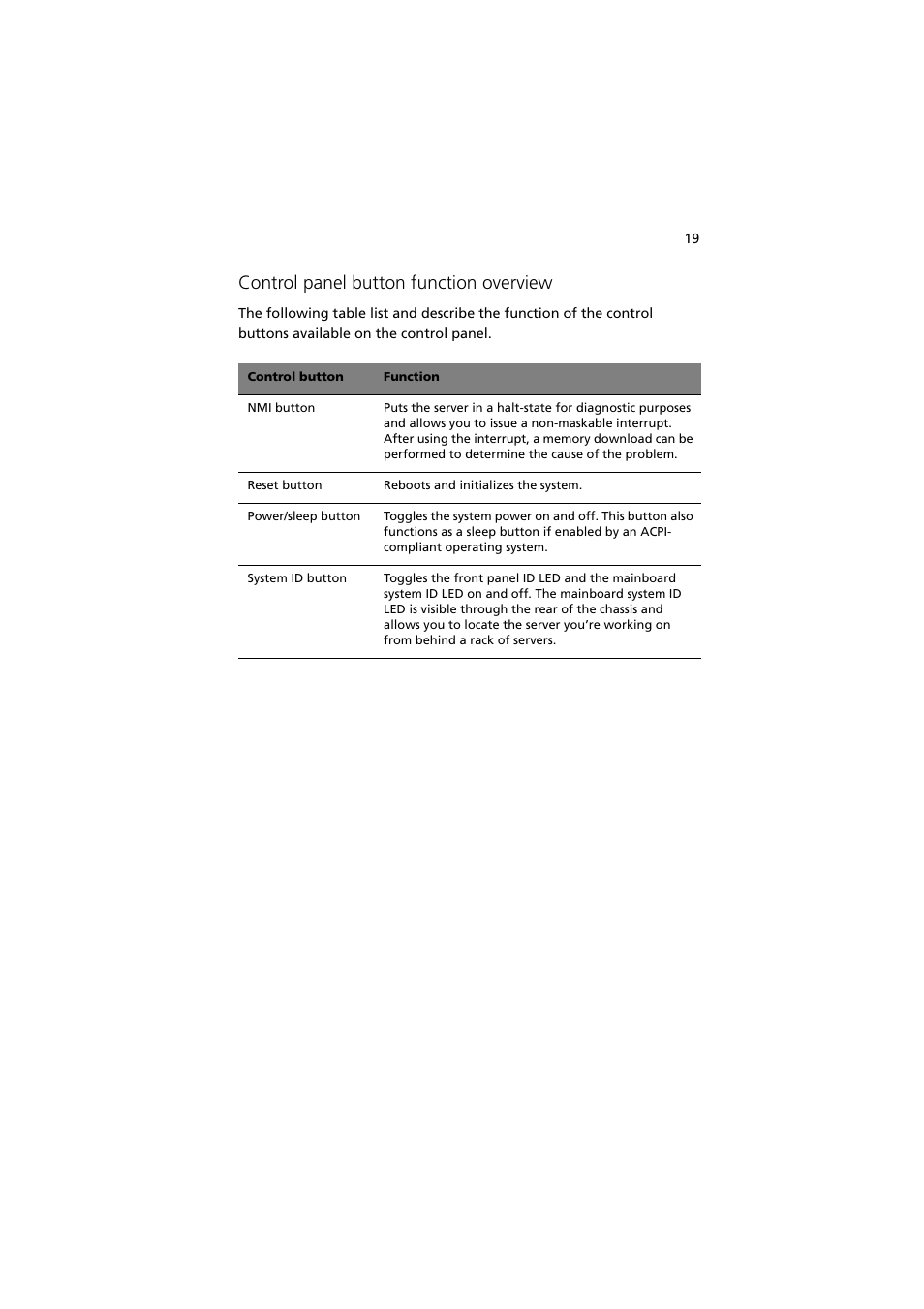 Control panel button function overview | Acer Network Device Altos R520 User Manual | Page 29 / 184